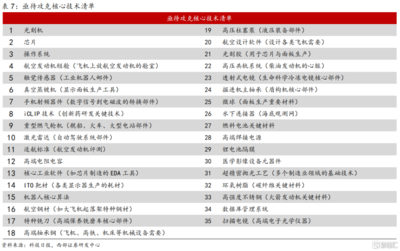 海外疫情反復(fù)對(duì)市場(chǎng)的影響 機(jī)遇與挑戰(zhàn)并存